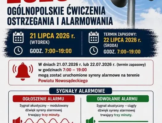 Ćwiczenia syren alarmowych w Powiecie Nowosądeckim 21-22 lipca