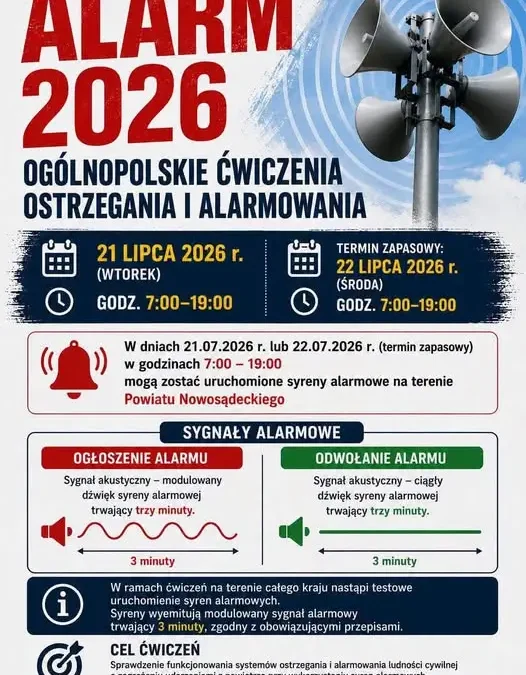 Ćwiczenia alarmowe w Powiecie Nowosądeckim – 21 lub 22 lipca 2026
