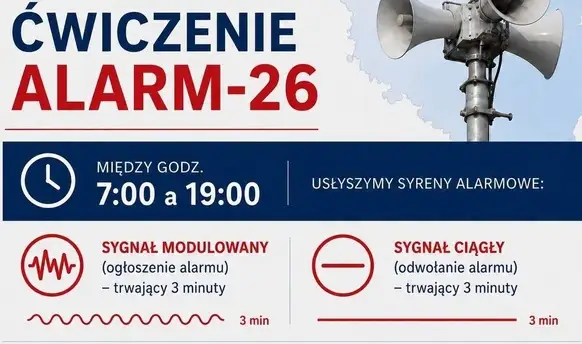 Ogólnokrajowe ćwiczenie ALARM-26 – 21 lipca zawyją syreny