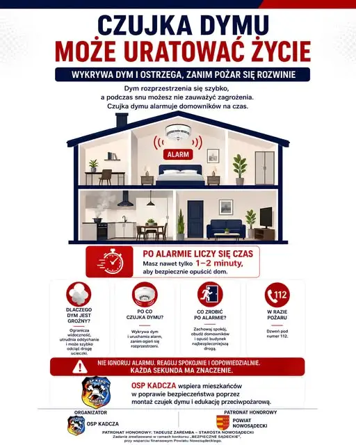 OSP Kadcza rozdaje czujki dymu mieszkańcom – rusza akcja profilaktyczna