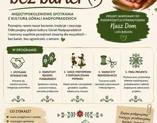 Rusza projekt „Korzenie bez barier” – międzypokoleniowe spotkania z kulturą Górali Nadpopradzkich