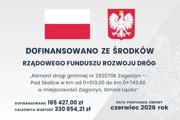 Gmina Łącko z dofinansowaniem na remont drogi Zagorzyn – Pod Skalice