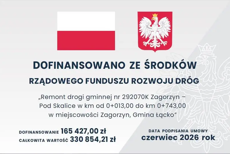 Gmina Łącko z dofinansowaniem na remont drogi Zagorzyn – Pod Skalice