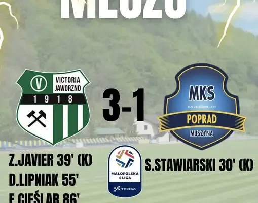 Victoria Jaworzno 3:1 Poprad Muszyna – porażka mimo prowadzenia