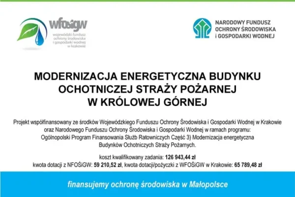 Modernizacja energetyczna remizy OSP w Królowej Górnej zakończona