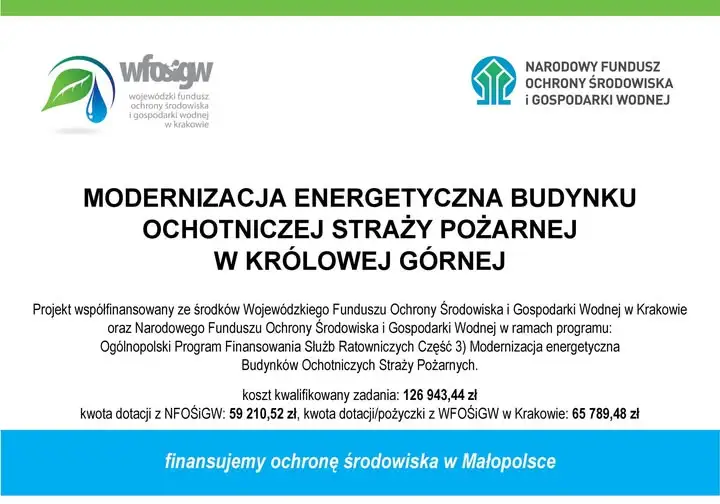 Modernizacja energetyczna remizy OSP w Królowej Górnej zakończona