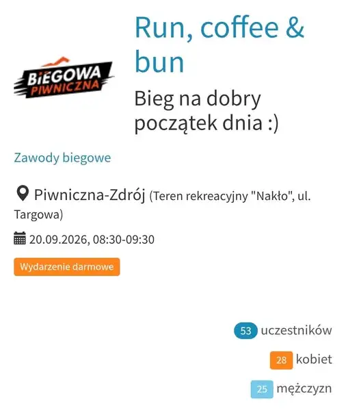 Bieg „Run, coffee & …” w Piwnicznej-Zdroju – zostało tylko 7 miejsc