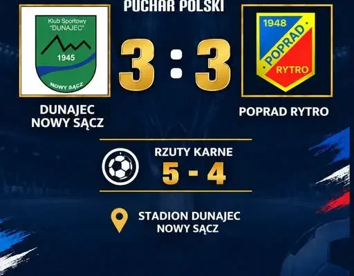 Poprad Rytro żegna się z Pucharem Polski po dramatycznym meczu z Dunajcem Nowy Sącz