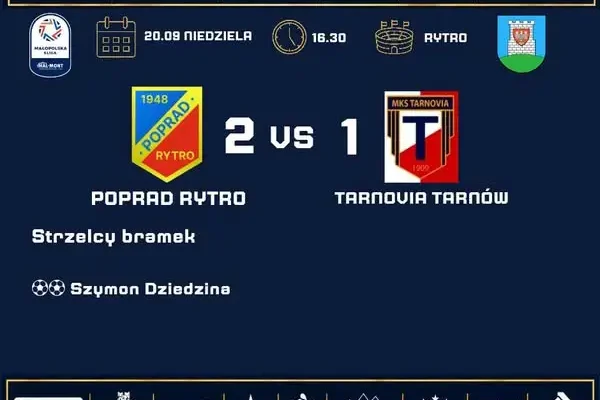 Poprad Rytro wygrywa 2:1 z Tarnovią Tarnów. Bohaterem Szymon Dziedzina
