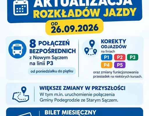 Komunikacja Podegrodzie: od 26 września więcej bezpośrednich kursów do Nowego Sącza