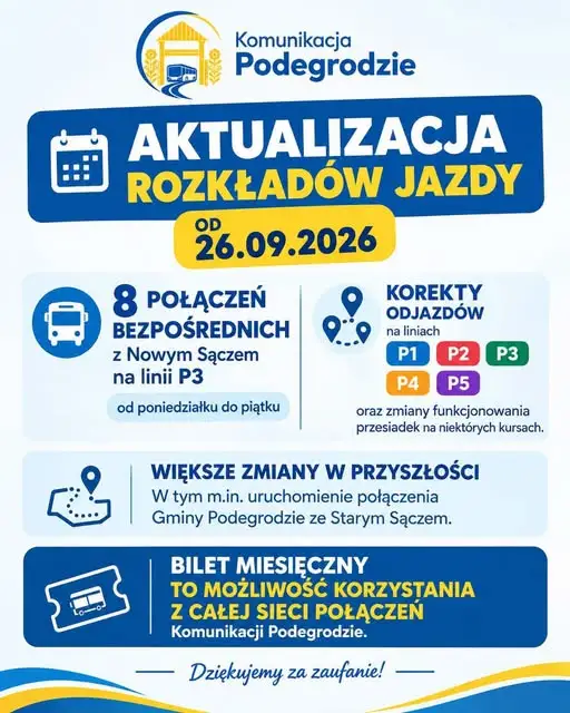 Komunikacja Podegrodzie: od 26 września więcej bezpośrednich kursów do Nowego Sącza