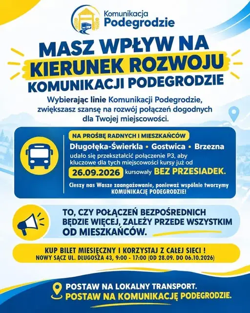 Komunikacja Podegrodzie: pierwszy miesiąc za nami, linia P3 z bezpośrednimi kursami