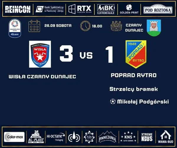 Poprad Rytro przegrywa z Wisłą Czarny Dunajec. Dwa błędy i brak szczęścia