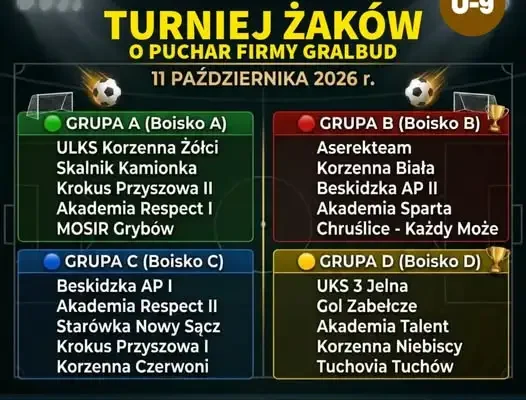Turniej Gralbud Cup U-9 i Festiwal Skrzatów U-7 w Korzennej – piłkarskie święto już dziś!