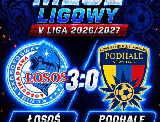 Łosoś wygrywa 3:0 z rezerwami Podhala Nowy Targ. Popis Skórnóga!