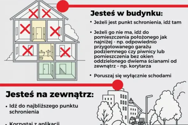 Alarm lotniczy w gminie Korzenna – jak się zachować?