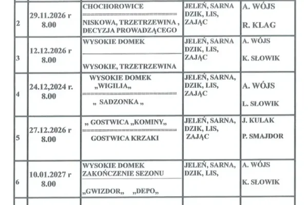 Koło Łowieckie „CIS” z Nowego Sącza ogłasza terminy polowań zbiorowych w sezonie 2026/2027